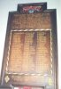 Wooden wall plaque with names