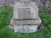 Close-up of names