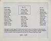 Original WW1 tablet transcription and names