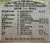 Port Ellen War Memorial (Kildalton and Oa Parish)