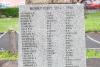 Bury Port WW1 names, A-G
