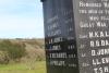 Aberbanc WW1 names