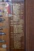 Right column of names