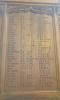 Parish of St James - Left Hand Centre Board
