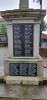 St Stephen's Cross - names