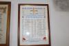 Church Stretton WW2 roll of honour