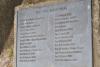 Eaton under Heywood memorial first name panel