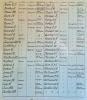 Pontypridd Postal District WW1