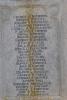Pedestal - names view