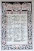 South Knapdale WW1 Roll of Honour