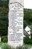 Invermoriston WW1 and WW1 War Memorial - names