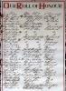 South Knapdale WW1 Roll of Honour