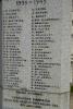 WW2 names