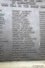 Burgh of Queensferry War Memorial, South Queensferry - WW1 Plaque (2)