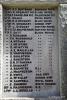 WW1 Names - Close Up