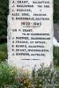 Invermoriston WW1 and WW1 War Memorial - WW2 names