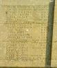 New Cumnock War Memorial - WW1 (2a) - Ferguson - Martin