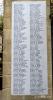 Oswestry War Memorial Gateway - WW1 Names (1)