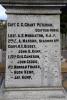 Parish Of Kinloss And Findhorn War Memorial (WW1 names)