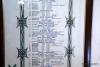 Eilean Donan Castle - Parish of Glenshiel WW1 Roll of Honour