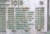 Blair Atholl Parish War Memorial - WW1 Plaque: Black Watch & Scottish Horse Men - Right