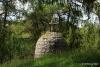 Kirkton of Glenisla Parish WW1