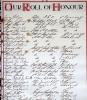 South Knapdale WW1 Roll of Honour