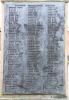 City and Parish of Elgin War Memorial - WW1 names