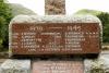 Men Of Kinlochleven War Memorial