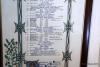 Eilean Donan Castle - Parish of Glenshiel WW1 Roll of Honour