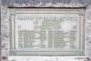 Blair Atholl Parish War Memorial - WW1 Plaques-Other Regiments