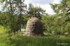 Kirkton of Glenisla Parish WW1