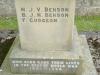 Great Ouseburn - WW2 names
