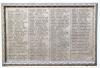 5th Battalion And 1st Battalion Loyal North Lancashire Regiment, Queen's Park, Bolton
