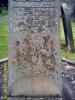 Gainford WW 1 names