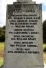 Abernethy, Nethy Bridge WW2 names (2)