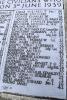 Memorial to those lost on H.M.S. THETIS in Mynwent Maeshyfryd Cemetery, Holyhead. - Names (4) (2019)