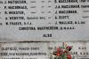 Croy Parish WW1 and WW2 War Memorial - WW1 names