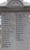 Names S to Y