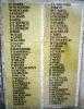 WW1b names 2002-6