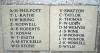WW2c names 2002-6