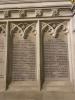 Members and Officers of Parliament and their sons WW1 - Names - Adamson - Carnegie, Chaloner - Law