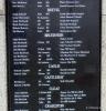 Barra and Vatersay War Memorial