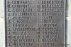 The Men of Dalmeny Parish War Memorial - WW1 Names (3)