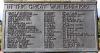 Bridge of Allan War Memorial - WW1 Names (3)