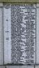 Bannockburn War Memorial - WW1 Names (1)