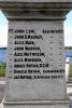 Parish Of Kinloss And Findhorn War Memorial (WW1 names)