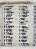 Names