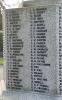Names