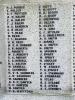 Names